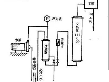 除鎳工藝1.jpg