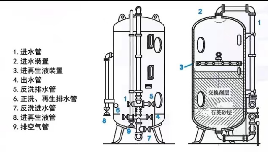 樹(shù)脂罐-5.png